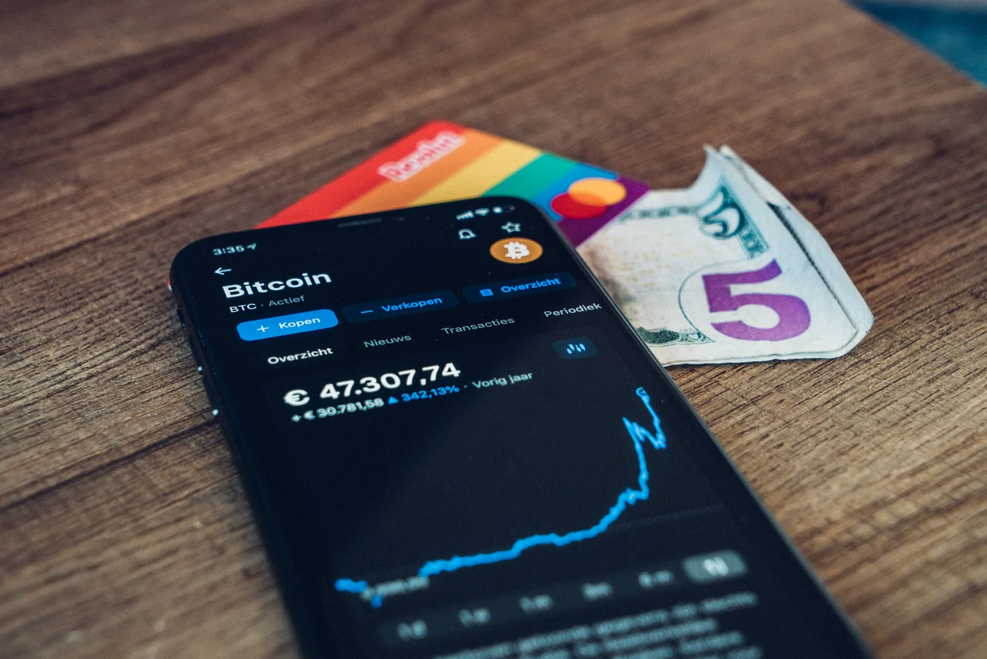 Save/Invest in stocks/gold or crypto