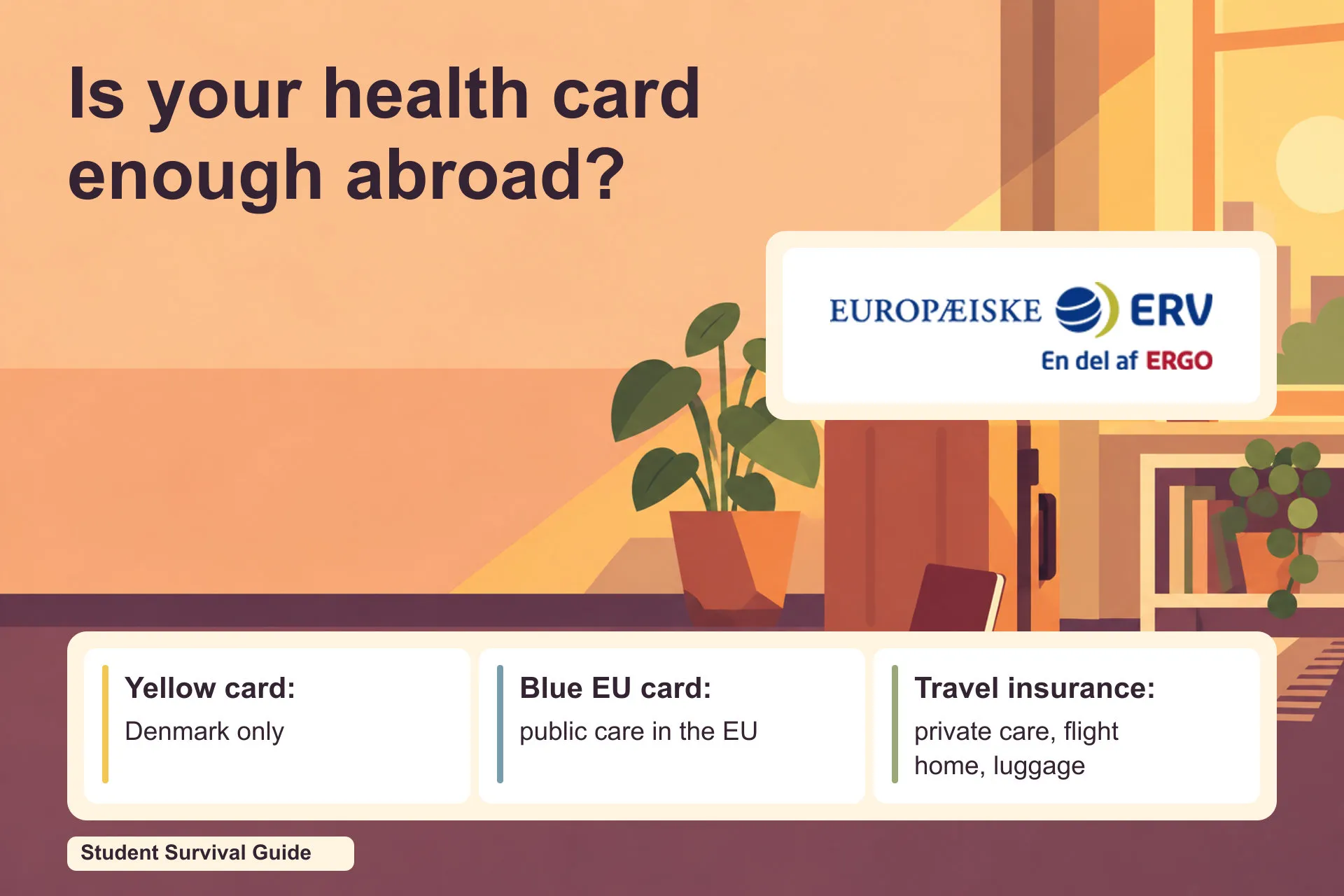 Yellow card covers Denmark only, the blue EU card covers public care in the EU, travel insurance adds private care, flight home and luggage